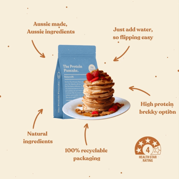 The Protein Pancakes - Buttermilk Protein Pancakes 2