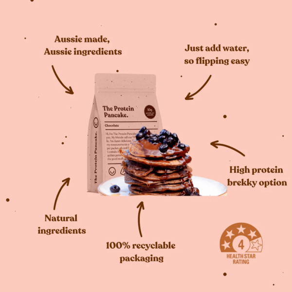 The Protein Pancakes - Chocolate Protein Pancakes 2